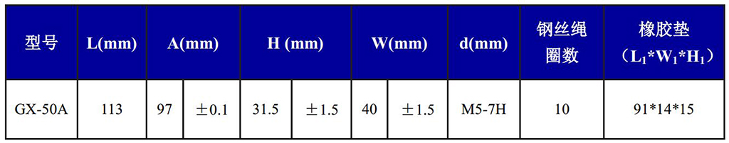 GX-50A抗強沖擊鋼絲繩隔振器尺寸