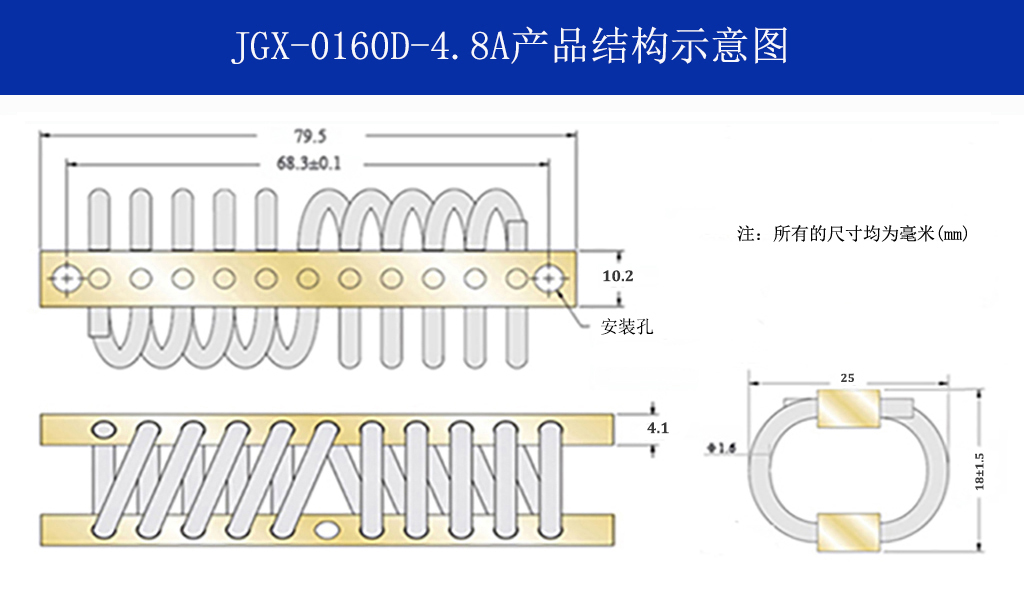 JGX-0160D-4.8A多應用鋼絲繩隔振器結(jié)構(gòu)