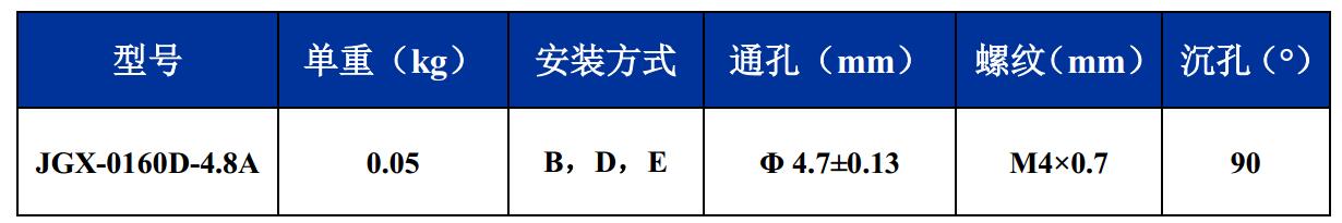 JGX-0160D-4.8A多應用鋼絲繩隔振器尺寸