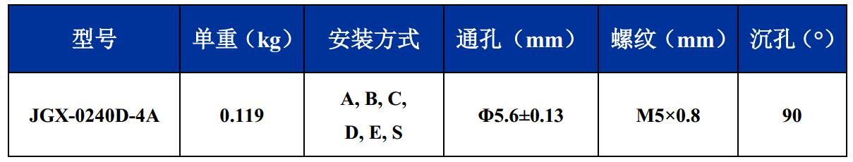 JGX-0240D-4A多應(yīng)用鋼絲繩隔振器尺寸