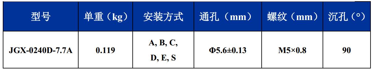 JGX-0240D-7.7A多應用鋼絲繩隔振器尺寸