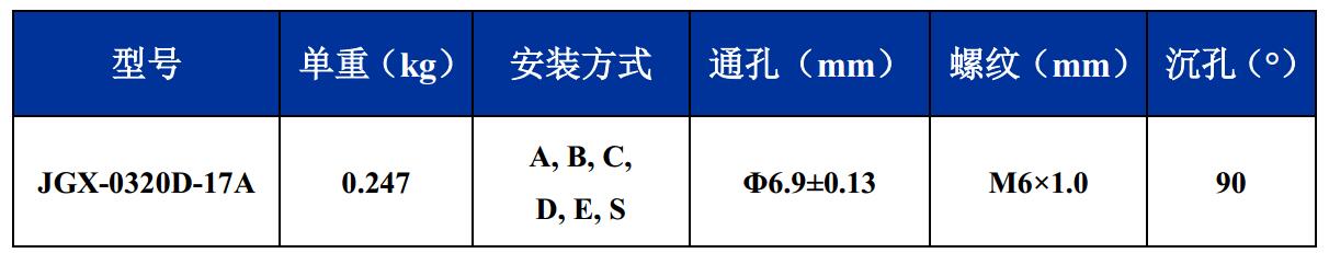 JGX-0320D-17A多應(yīng)用鋼絲繩隔振器尺寸