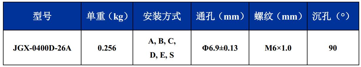 JGX-0400D-26A多應(yīng)用鋼絲繩隔振器尺寸