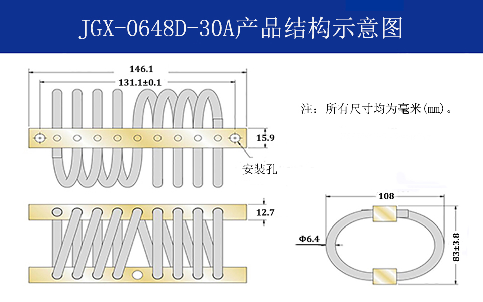 JGX-0648D-30A多應用鋼絲繩隔振器結(jié)構(gòu)