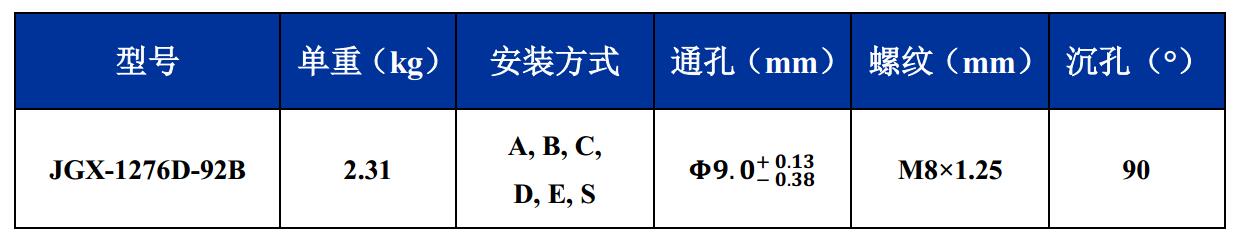 JGX-1276D-92B多應用鋼絲繩隔振器尺寸