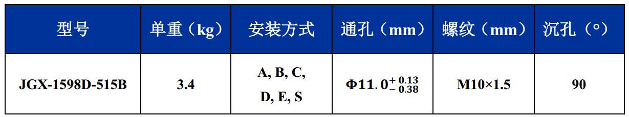 JGX-1598D-515B多應用鋼絲繩隔振器尺寸