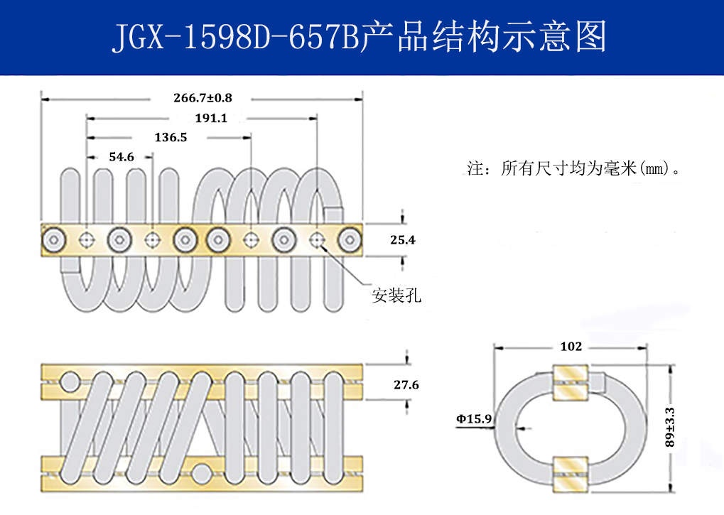 JGX-1598D-657B多應用鋼絲繩隔振器結構