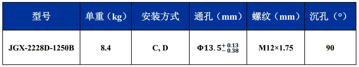 JGX-2228D-1250B鋼絲繩隔振器尺寸