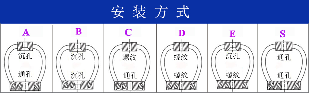 GR1-1.8D-A航拍攝影鋼絲繩隔振器安裝